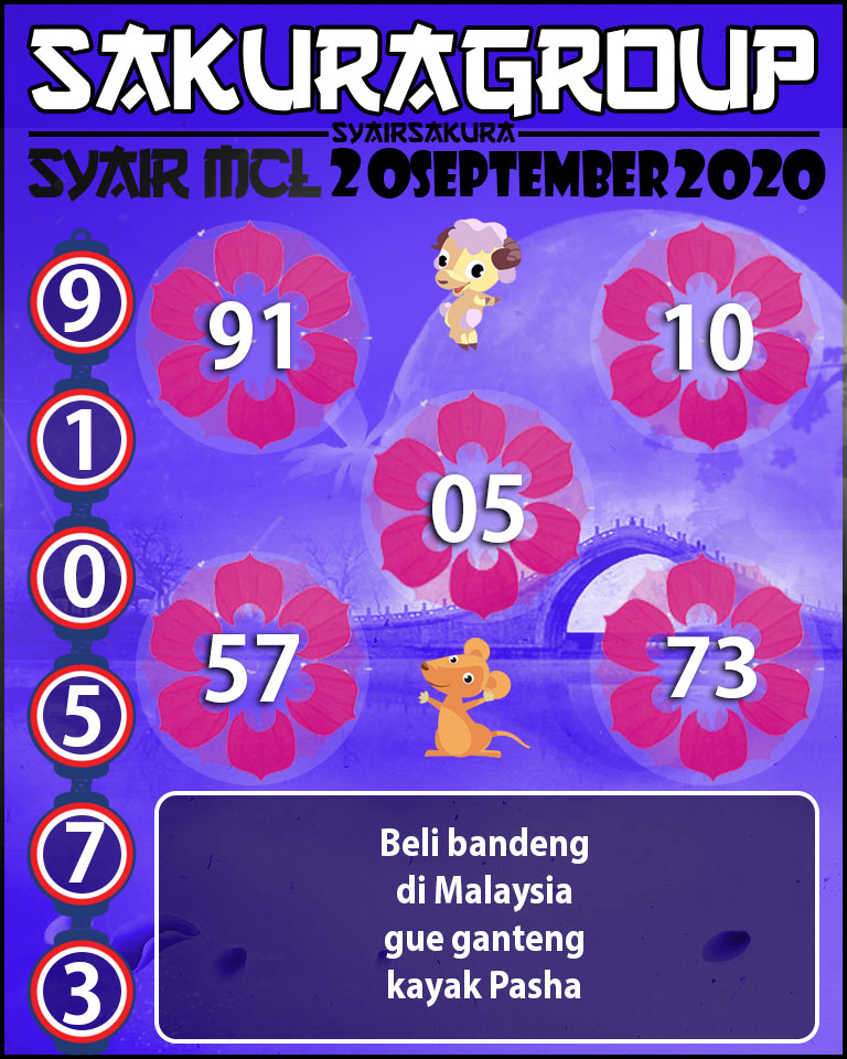 SYAIR TOGEL MACAU LOTTERY