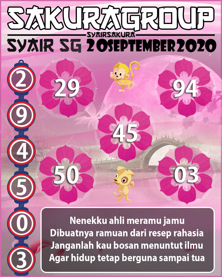 SYAIR TOGEL SINGAPORE