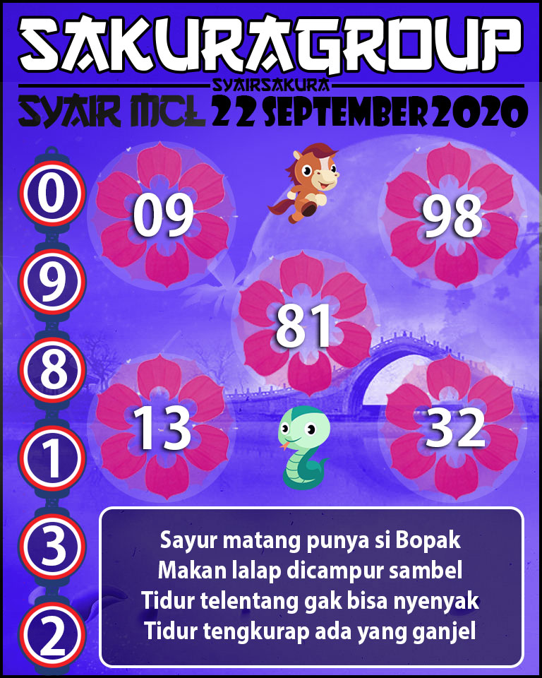 SYAIR TOGEL MACAU LOTTERY