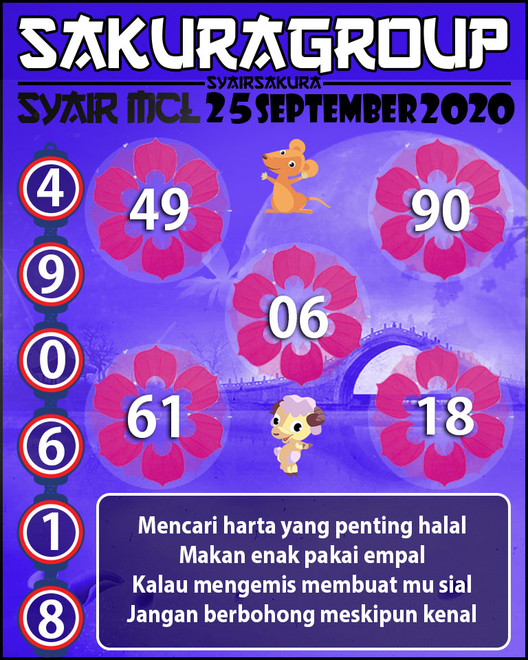 SYAIR TOGEL MACAU LOTTERY 