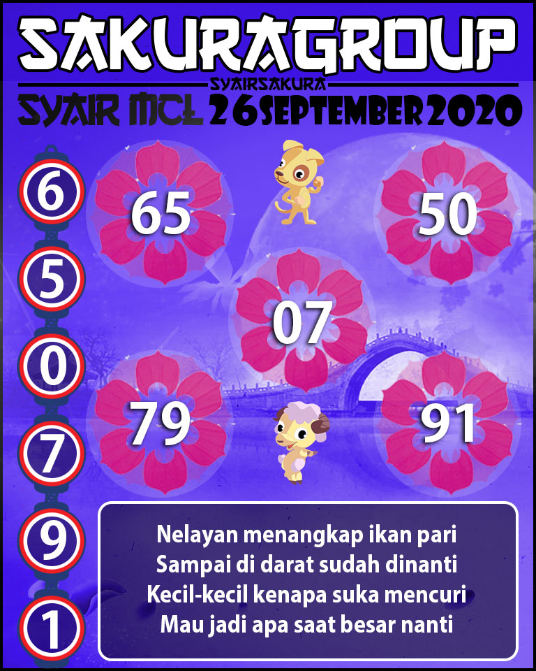 SYAIR TOGEL MACAU LOTTERY