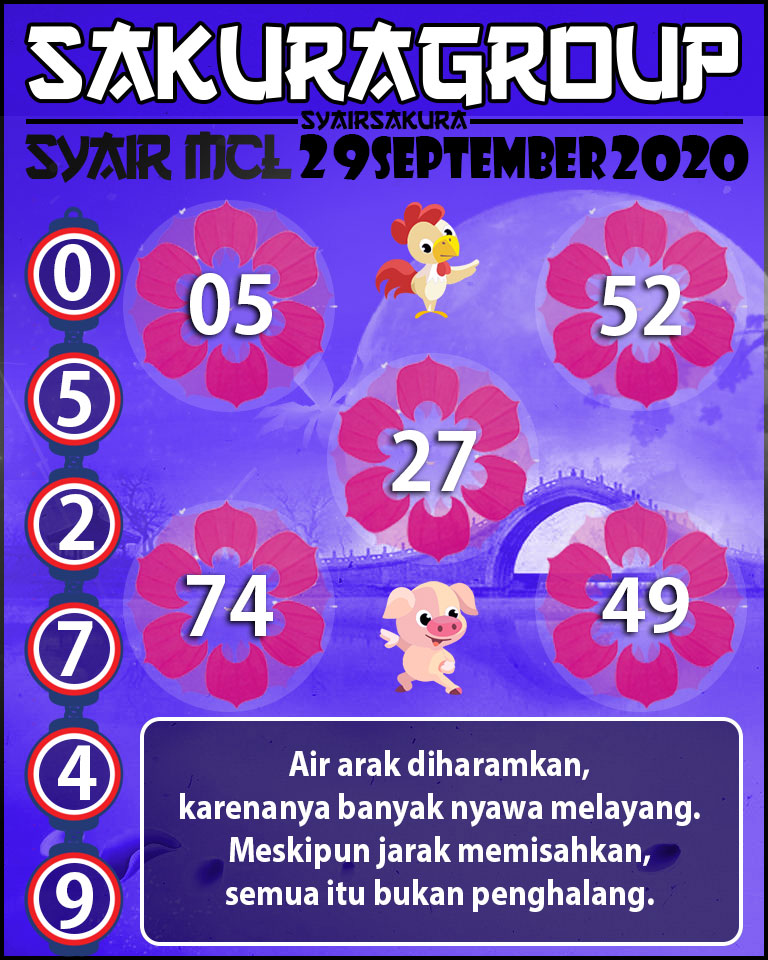 SYAIR TOGEL MACAU LOTTERY