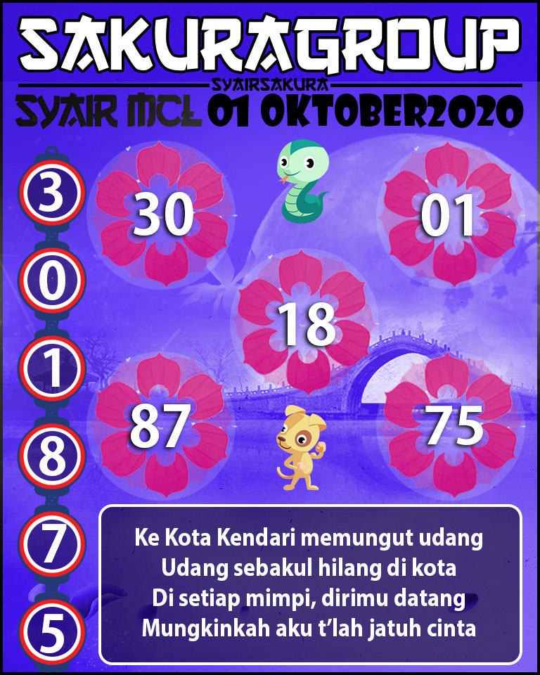 SYAIR TOGEL MACAU LOTTERY