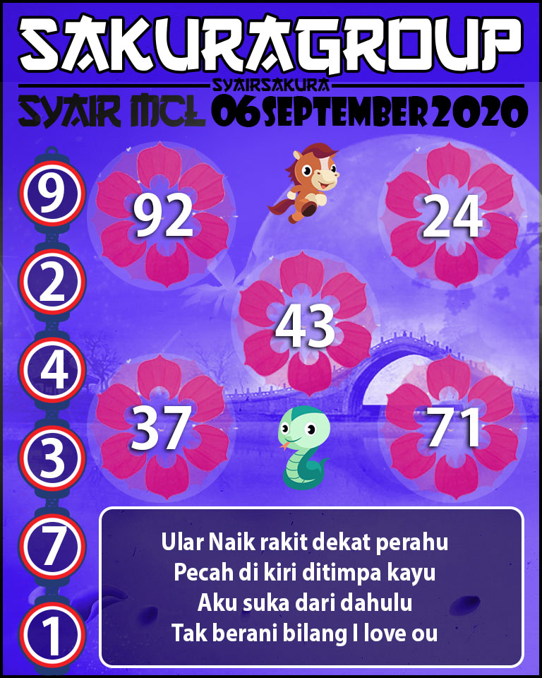 SYAIR TOGEL MACAU LOTTERY