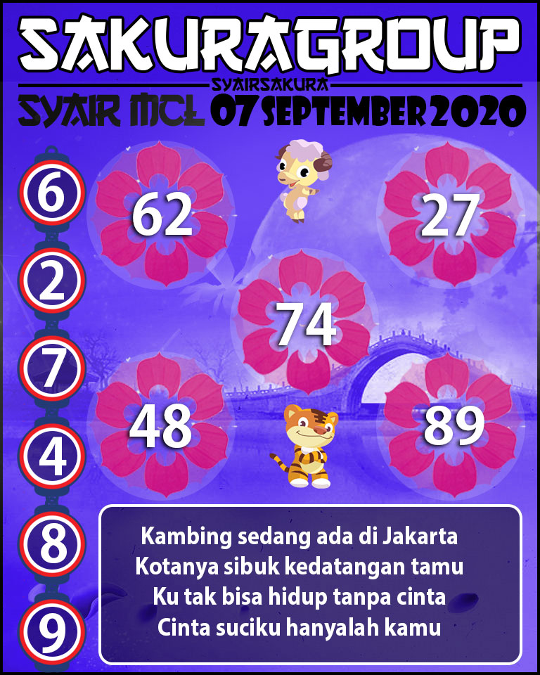 SYAIR TOGEL MACAU LOTTERY