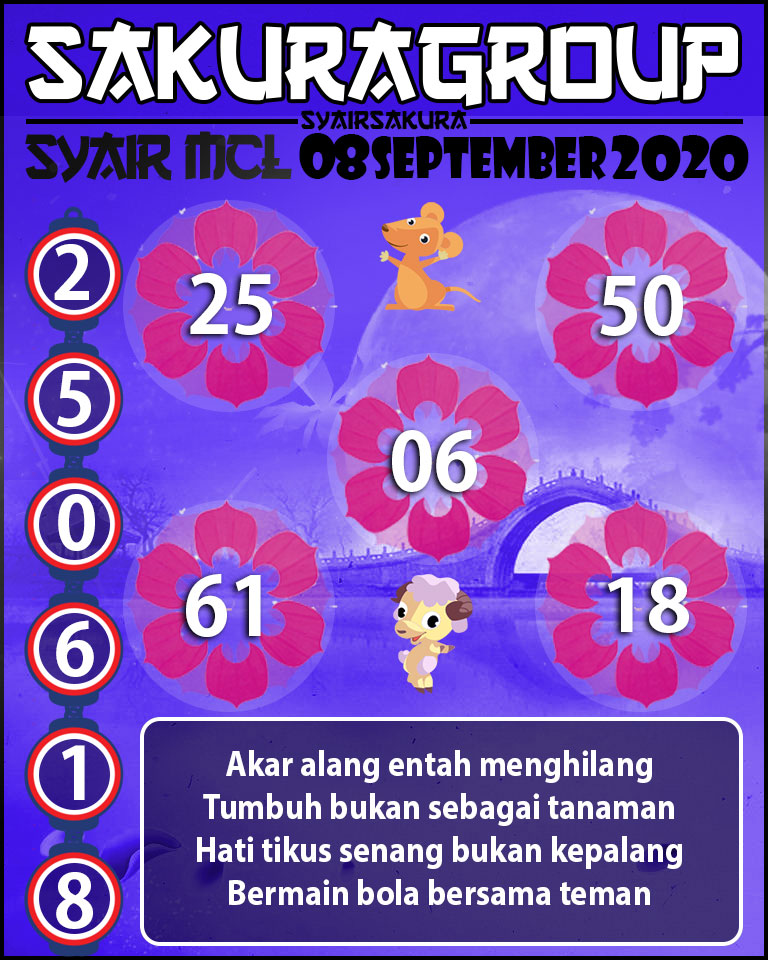 SYAIR TOGEL MACAU LOTTERY 