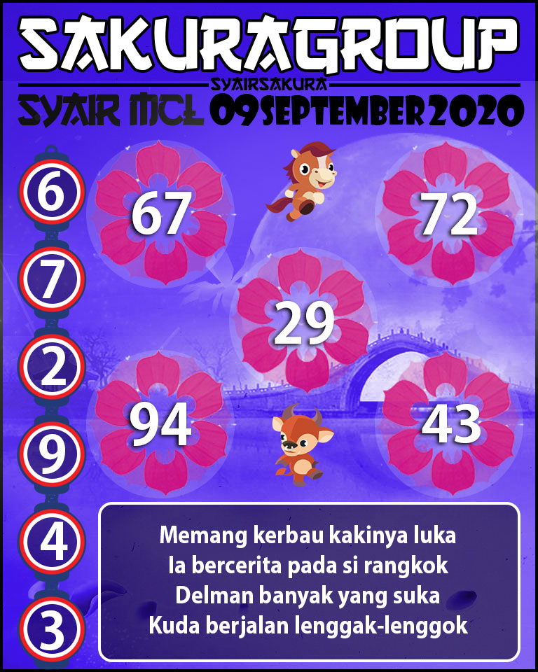 SYAIR TOGEL MACAU LOTTERY