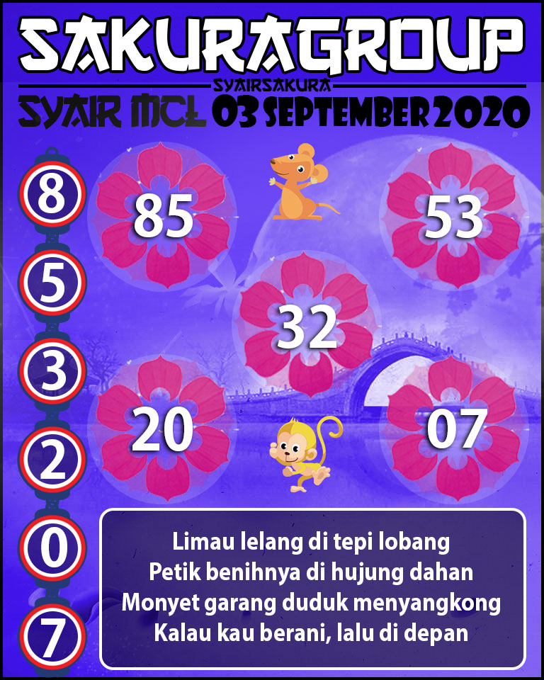 SYAIR TOGEL MACAU LOTTERY