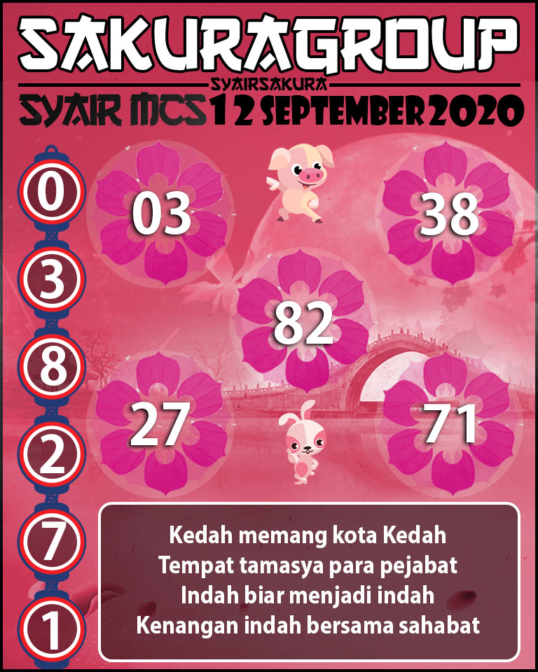 SYAIR TOGEL MACAUTOTO SWEEP