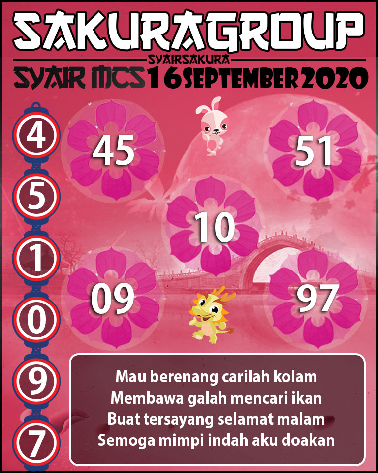 SYAIR TOGEL MACAUTOTO SWEEP