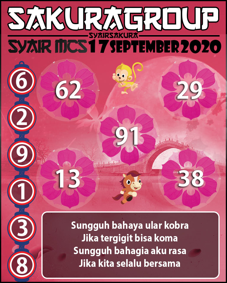 SYAIR TOGEL MACAUTOTO SWEEP