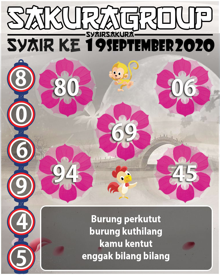 SYAIR TOGEL KENYA