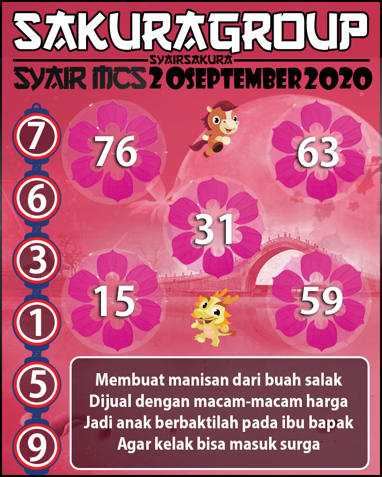 SYAIR TOGEL MACAUTOTO SWEEP