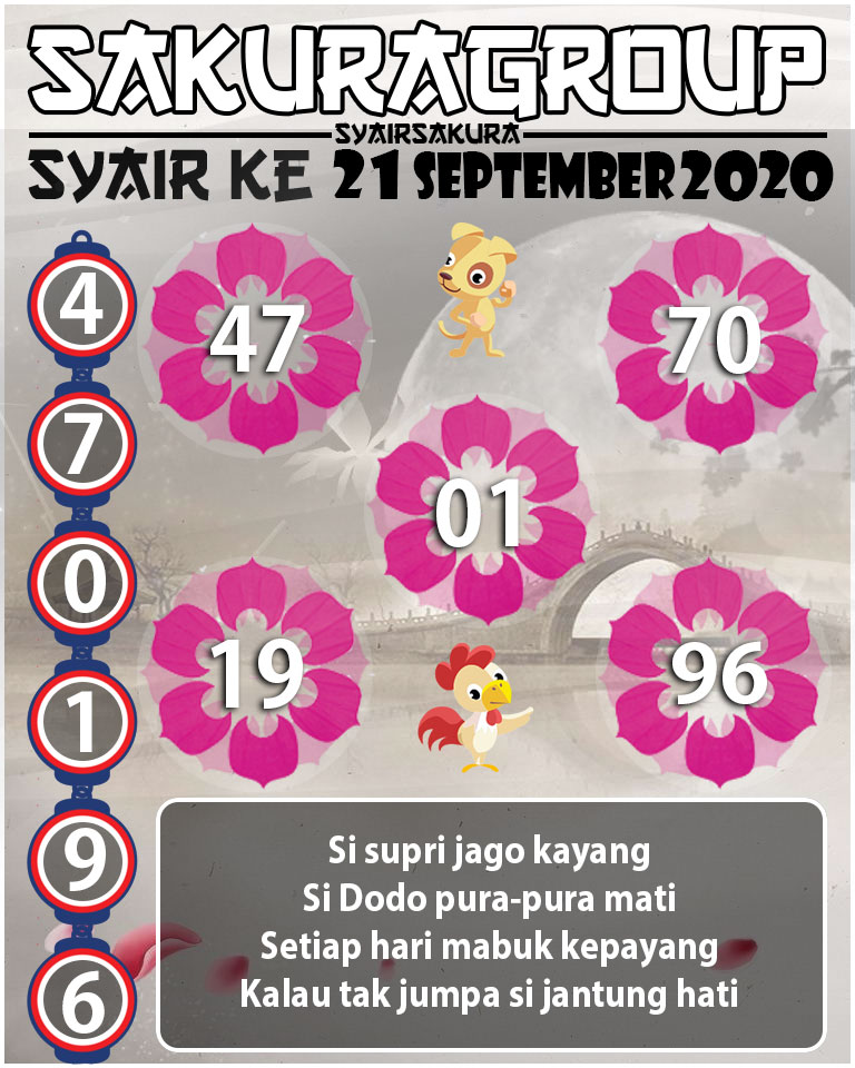 SYAIR TOGEL KENYA