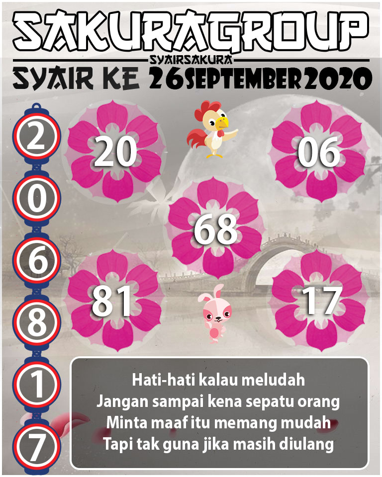  SYAIR TOGEL KENYA