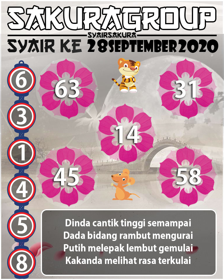 SYAIR TOGEL KENYA 