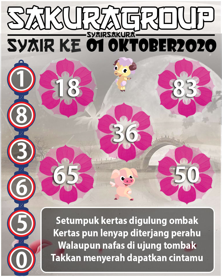  SYAIR TOGEL KENYA