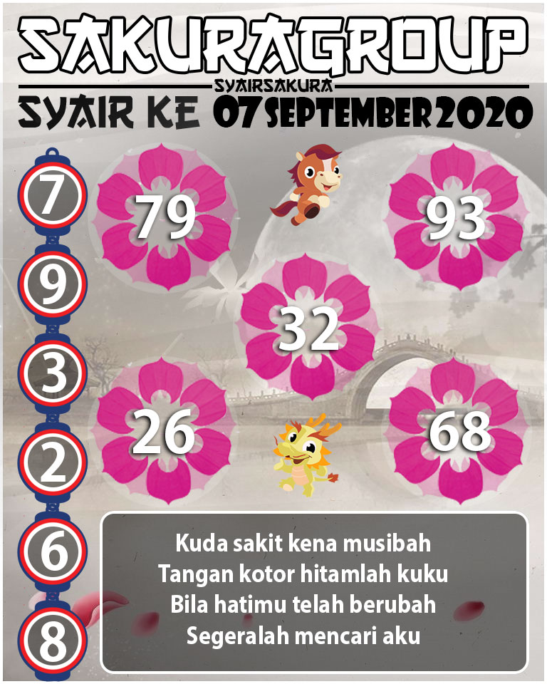 SYAIR TOGEL KENYA 