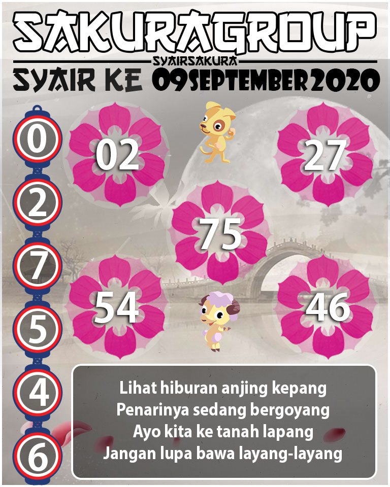 SYAIR TOGEL KENYA