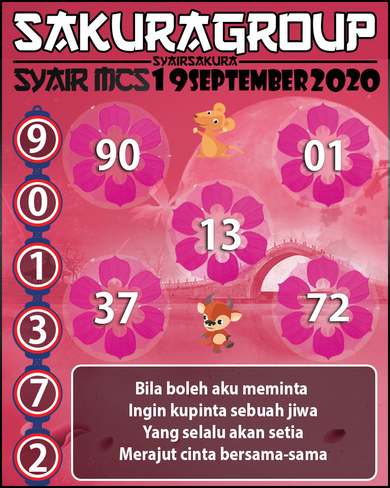 SYAIR TOGEL MACAUTOTO SWEEP