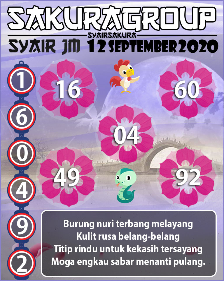 SYAIR TOGEL JAMAICA