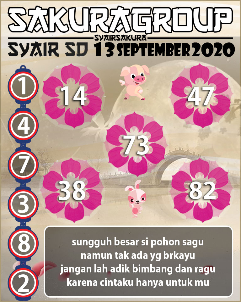 SYAIR TOGEL SYDNEY