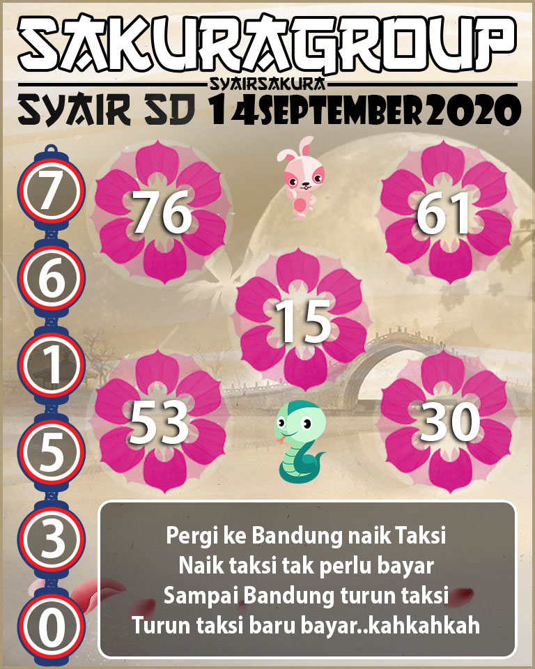  SYAIR TOGEL SYDNEY