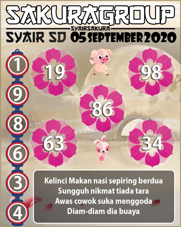 SYAIR TOGEL SYDNEY