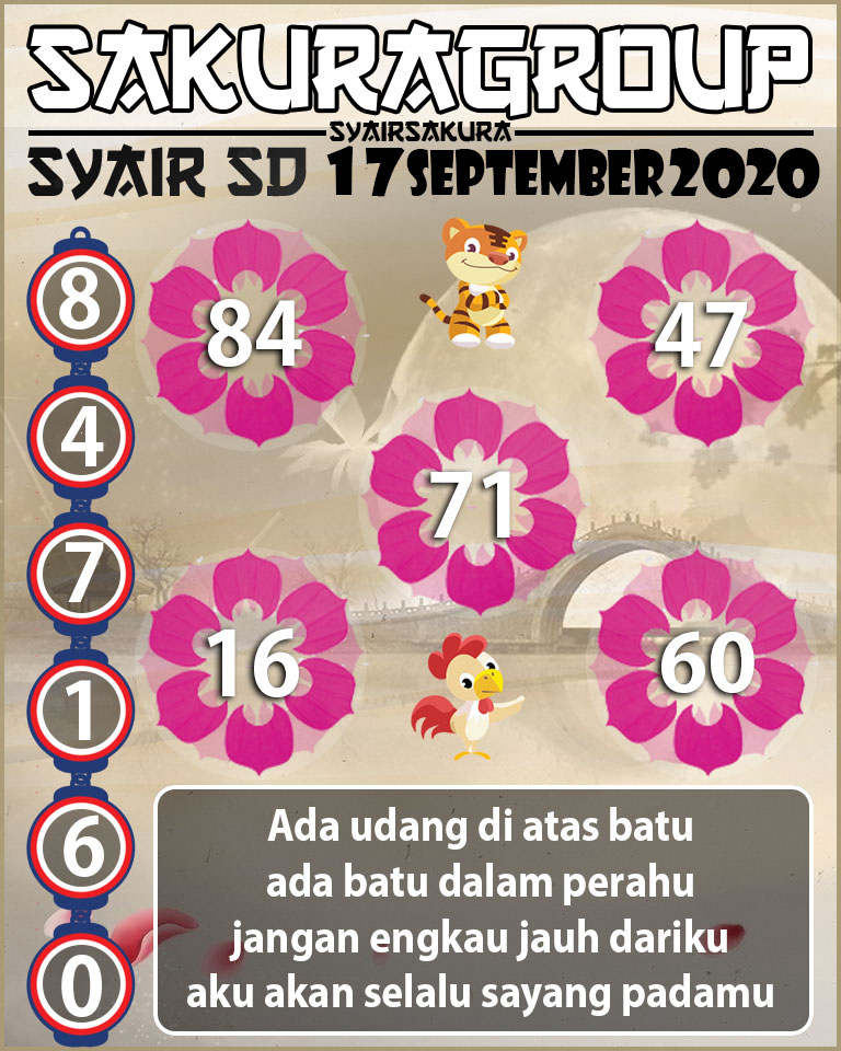 SYAIR TOGEL SYDNEY