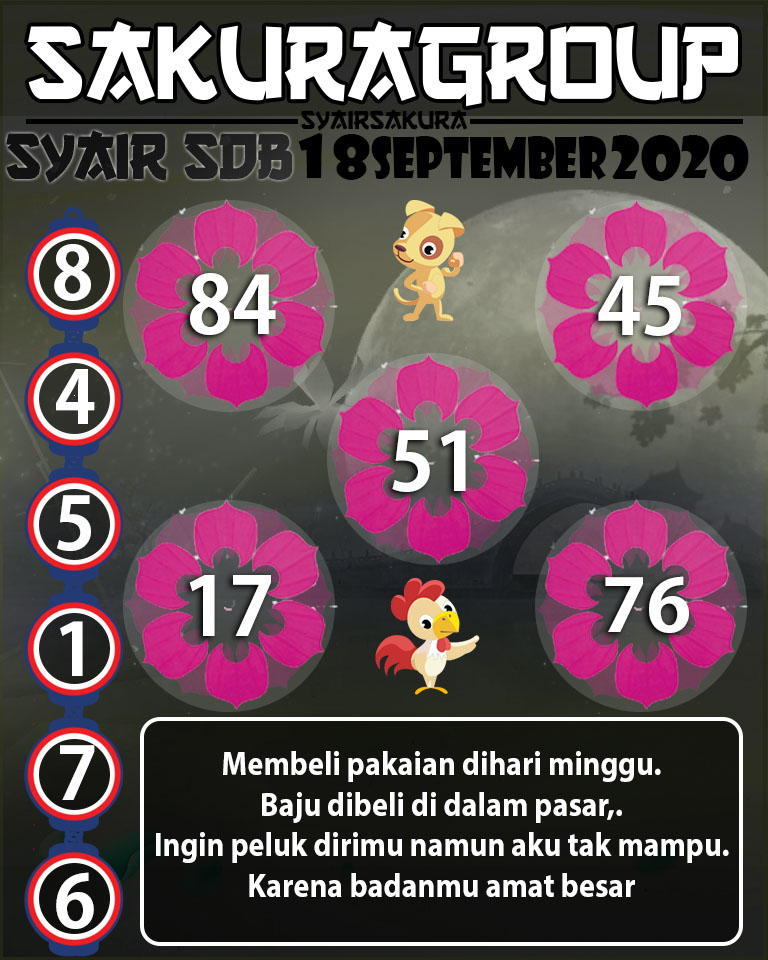 SYAIR TOGEL SYDNEYBALLS