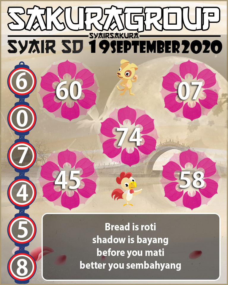 SYAIR TOGEL SYDNEY