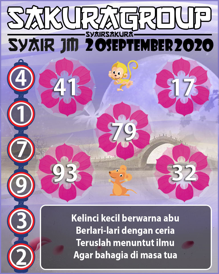  SYAIR TOGEL JAMAICA