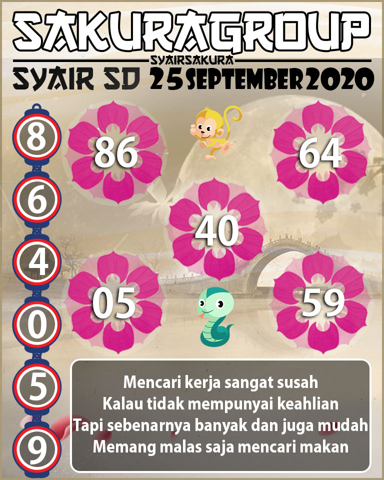  SYAIR TOGEL SYDNEY