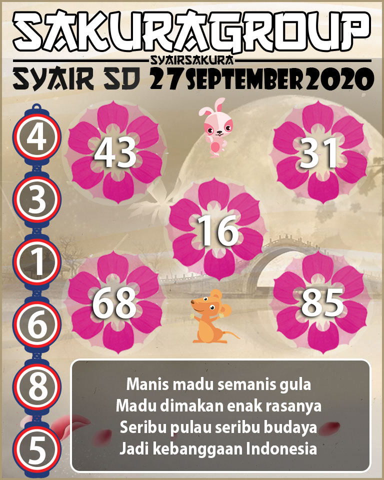 SYAIR TOGEL SYDNEY 