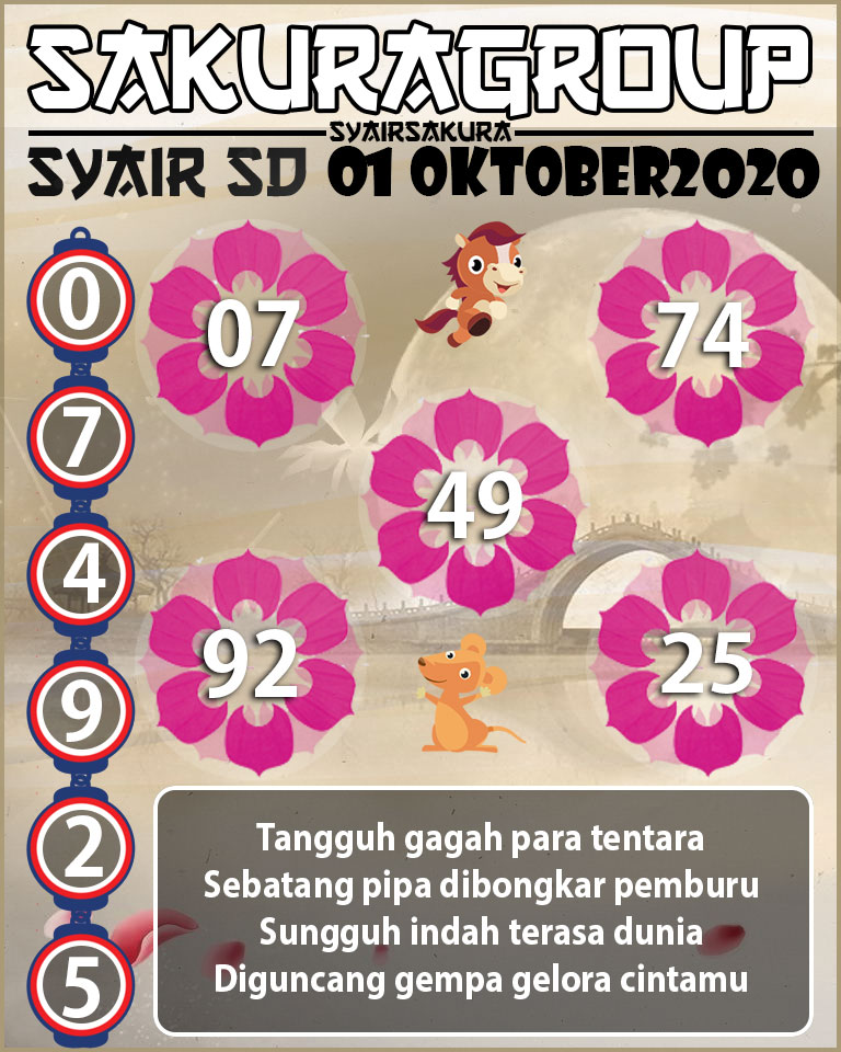 SYAIR TOGEL SYDNEY