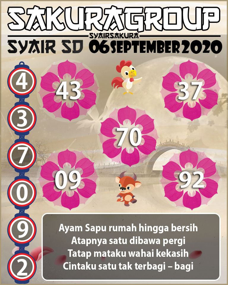  SYAIR TOGEL SYDNEY