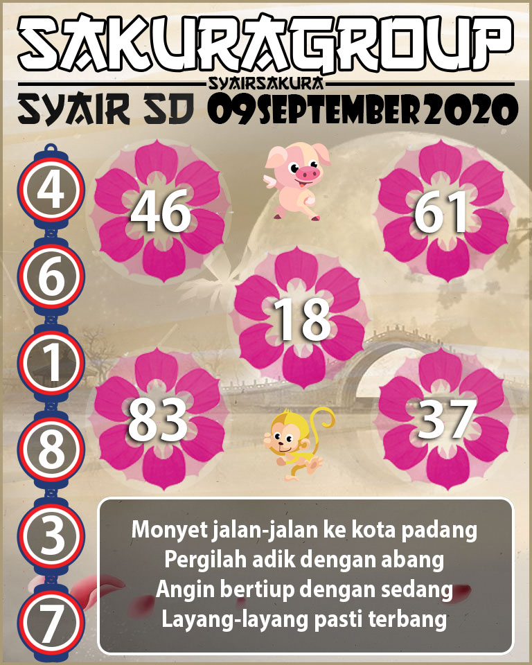 SYAIR TOGEL SYDNEY