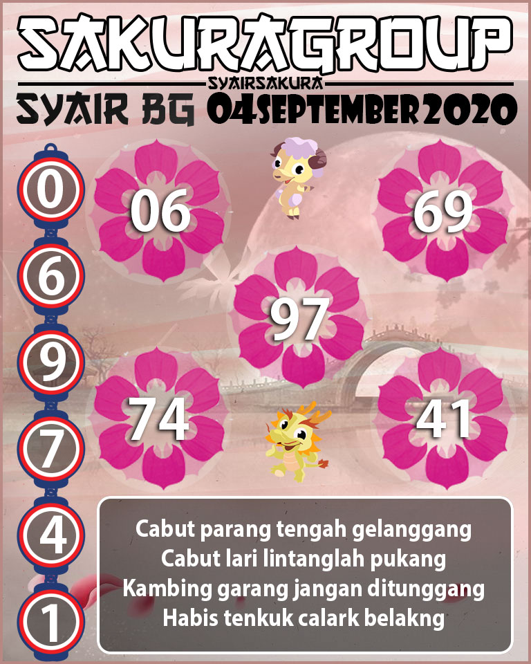 SYAIR TOGEL BELGIUM