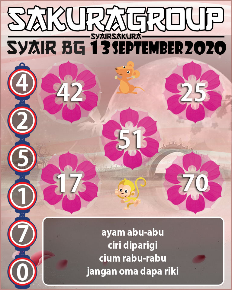  SYAIR TOGEL BELGIUM 