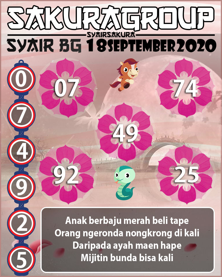 SYAIR TOGEL BELGIUM