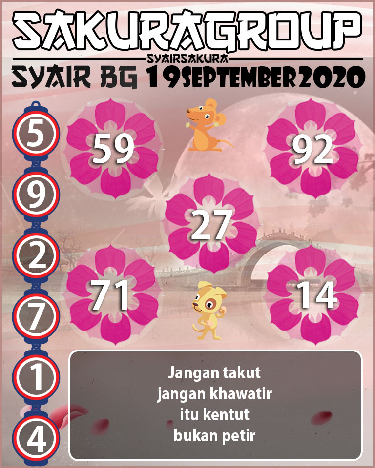 SYAIR TOGEL BELGIUM