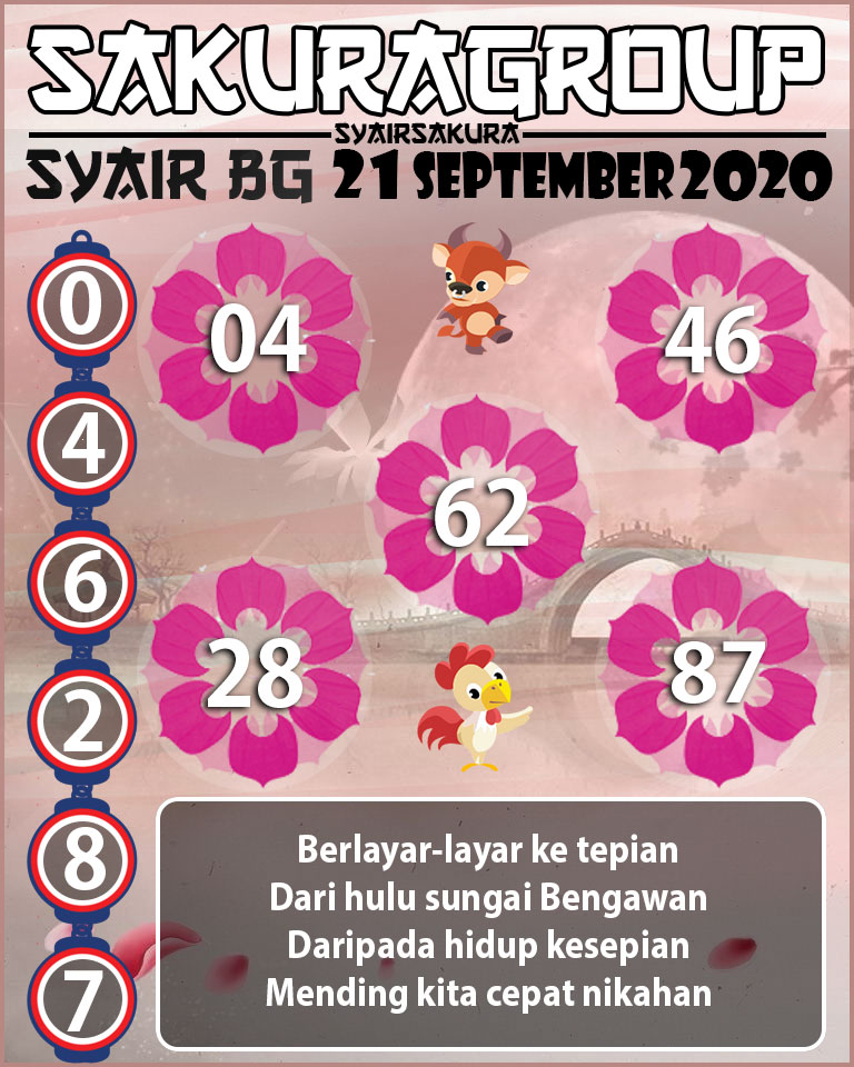 SYAIR TOGEL BELGIUM 