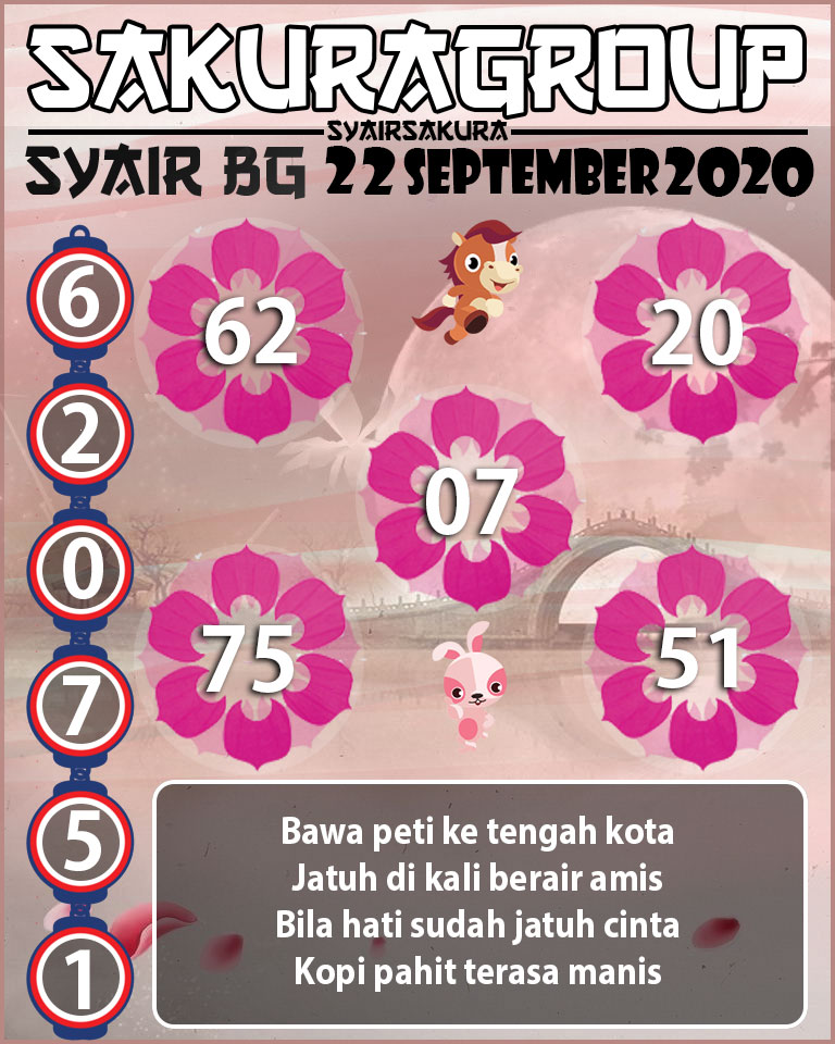 SYAIR TOGEL BELGIUM 