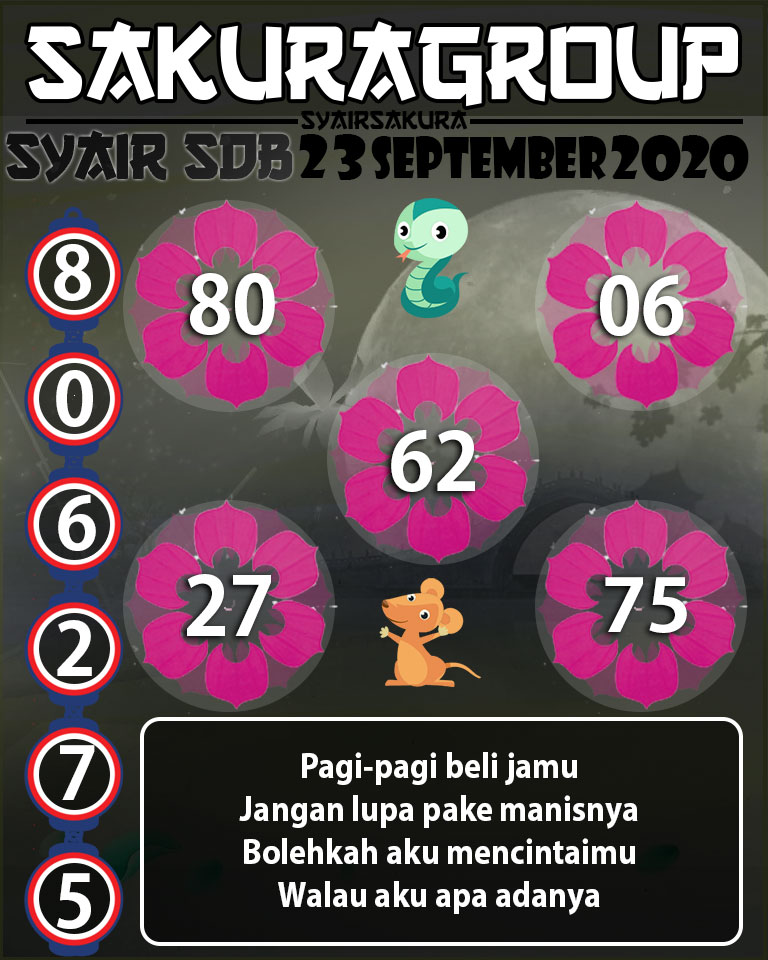 SYAIR TOGEL SYDNEYBALL