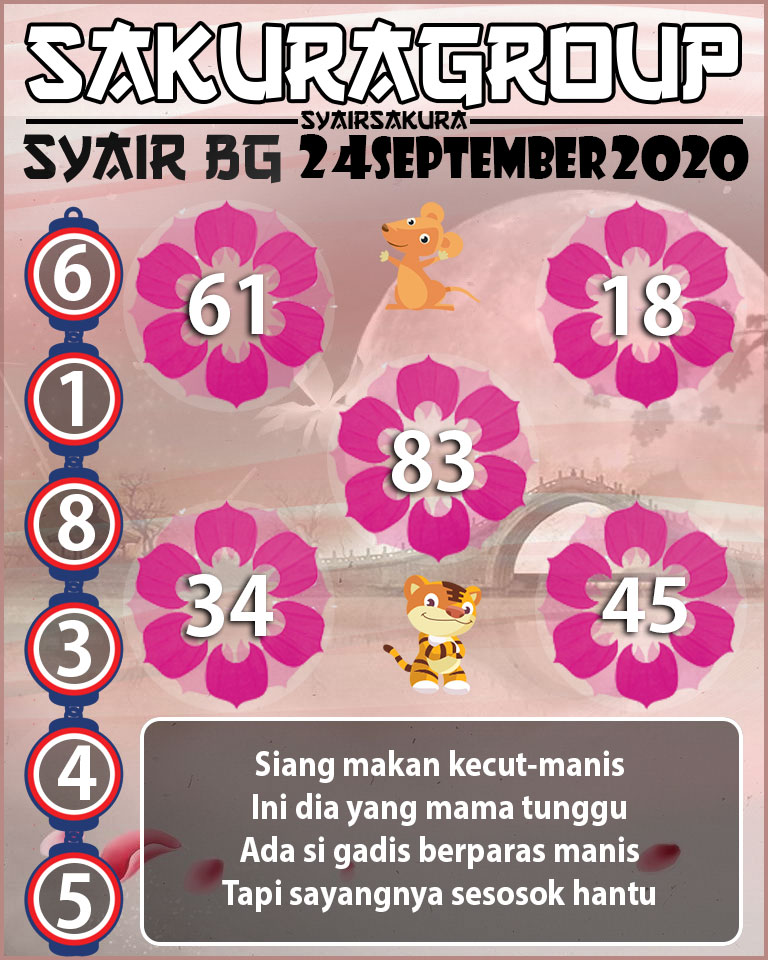 SYAIR TOGEL BELGIUM 