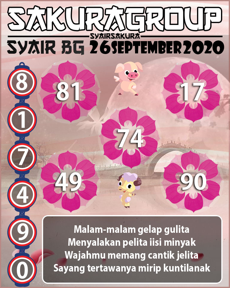 SYAIR TOGEL BELGIUM