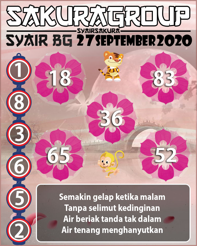  SYAIR TOGEL BELGIUM 