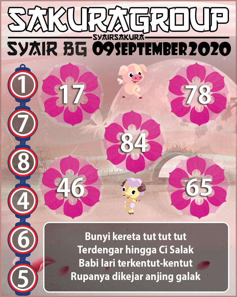 SYAIR TOGEL BELGIUM