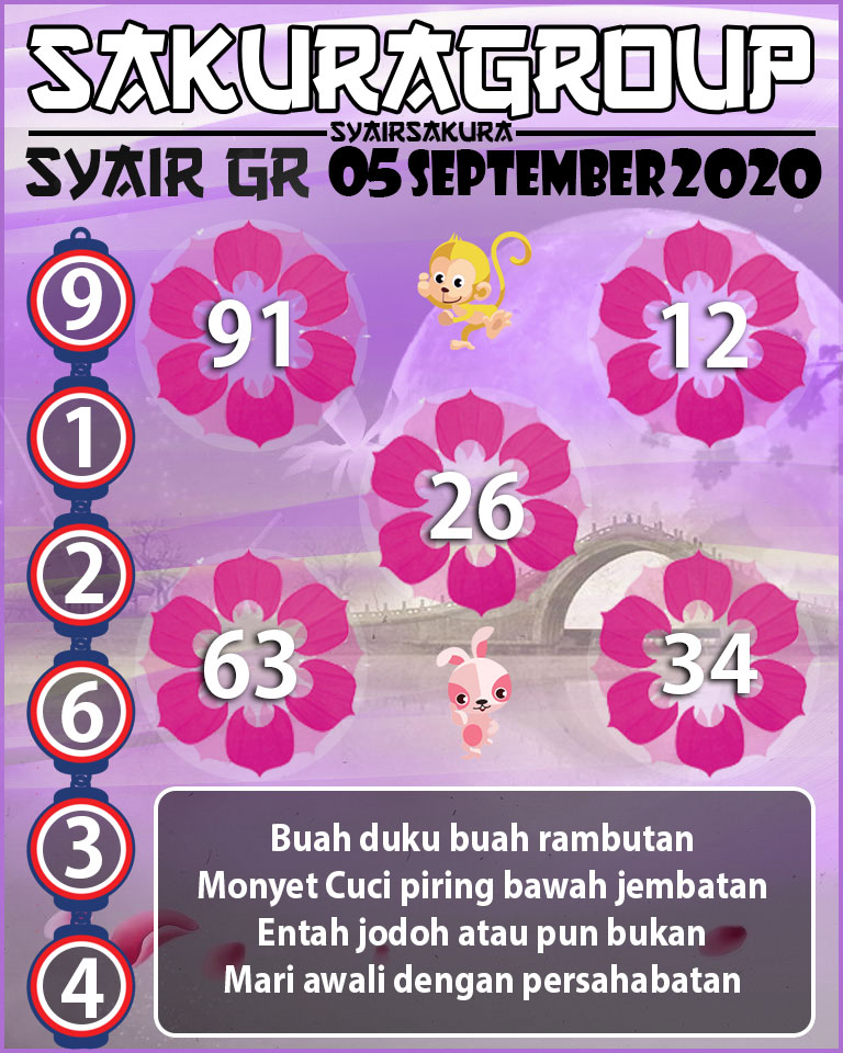 SYAIR TOGEL GIRONA