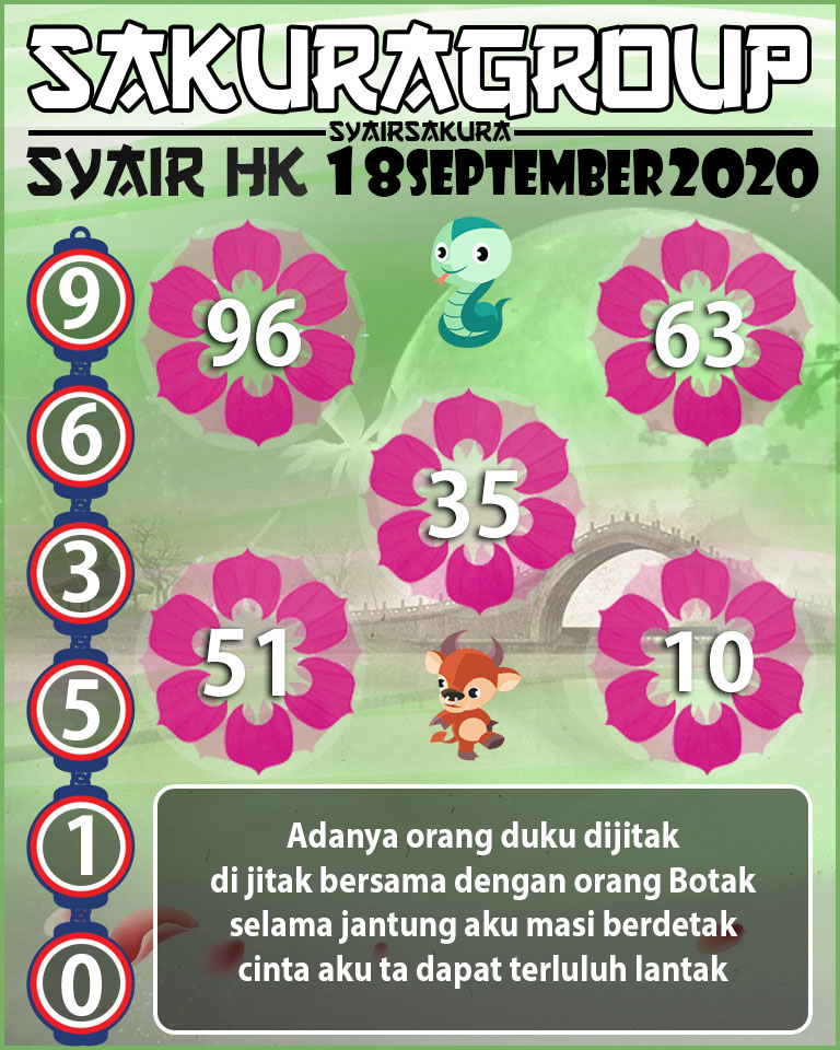 SYAIR TOGEL HONGKONG